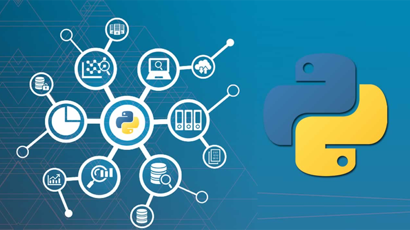 Python được dùng để tạo nguyên mẫu phần mềm