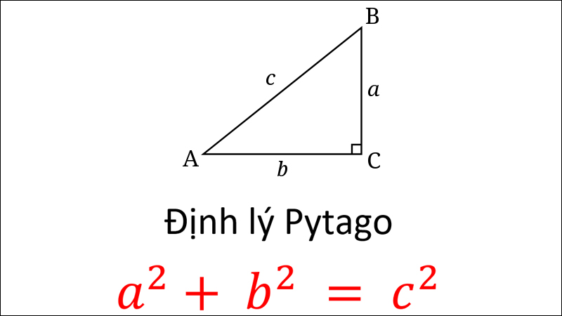 Công thức của định lý Pytago