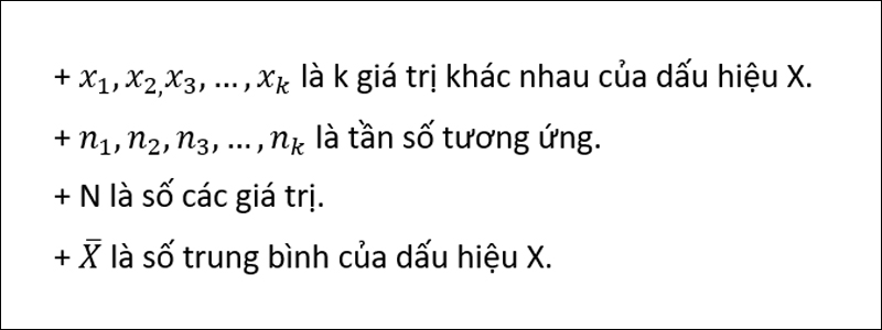 Công thức tìm số trung bình cộng