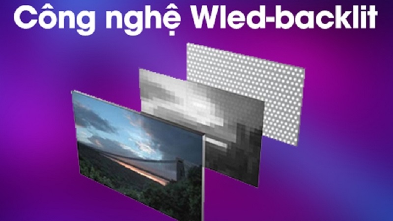 Công nghệ màn hình LED Backlit