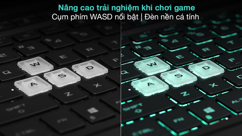 Bộ 4 phím WASD