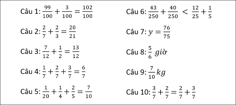 Đáp án của đề tự luyện