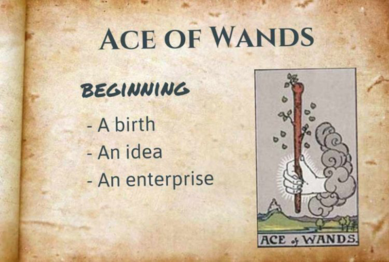 Ace Of Wands trong tài chính