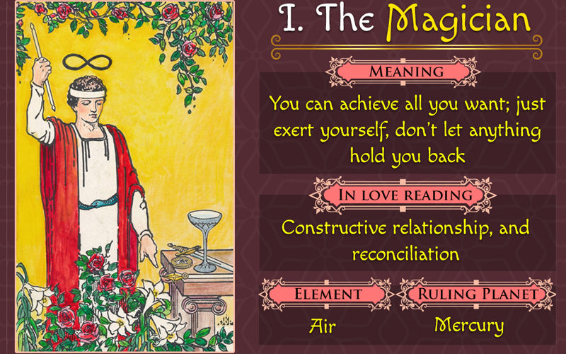 Tổng quan về lá bài The Magician