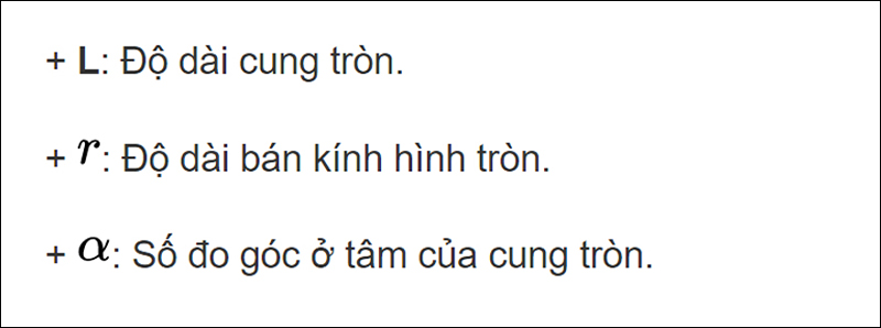 Chú thích kí hiệu