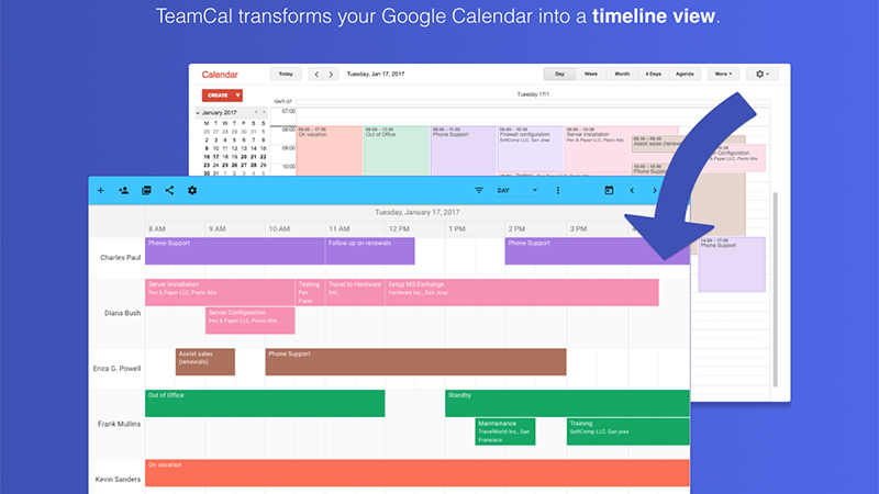 Các tính năng của Google Calendar