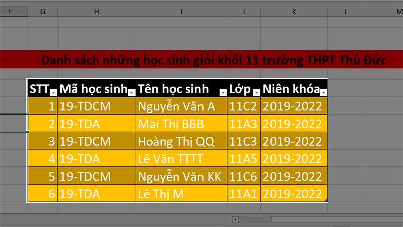 Bảng sau khi tạo xong