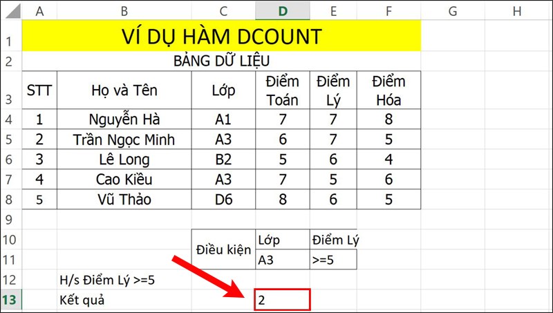 Nhấn Enter để hiển thị kết quả.