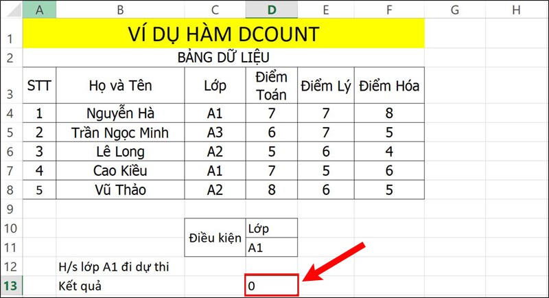 Nhấn Enter để hiển thị kết quả.