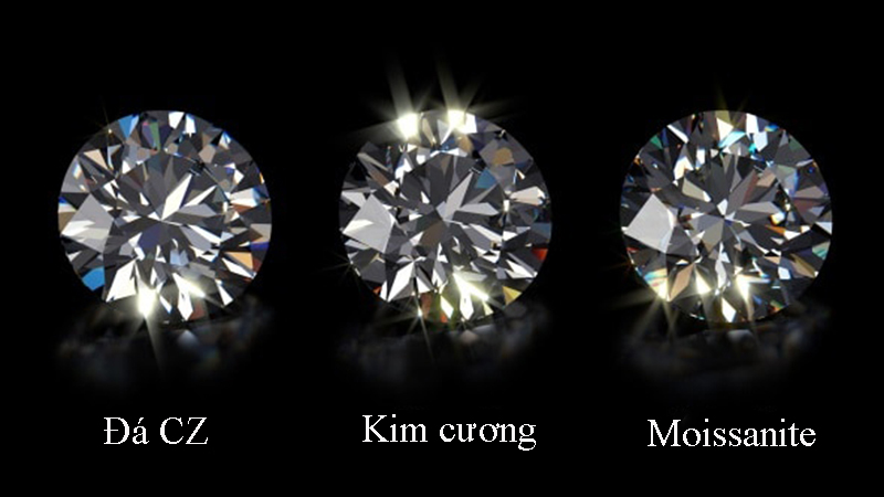 So sánh đá CZ, kim cương, Moisanite