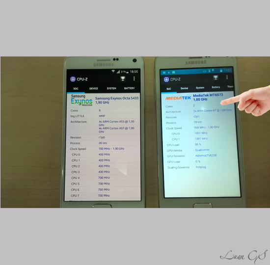 Sự quá chênh lệch về cấu hình