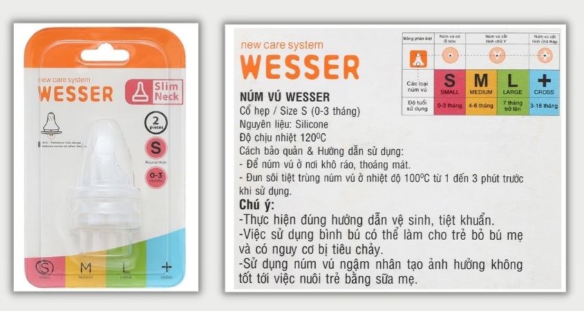 Núm ti silicone mềm mại