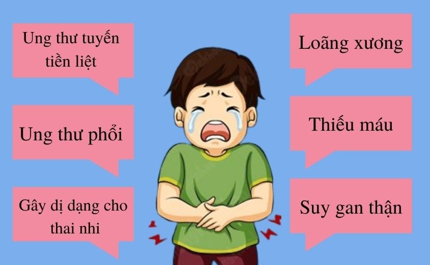 Nhiễm độc cadmium