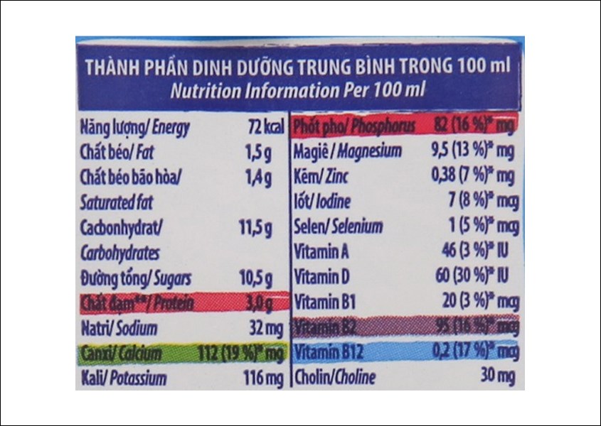 Nährwertangaben in 100ml Dutch Lady Frischmilch