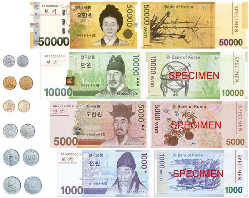 Đồng Won được sử dụng tại Hàn