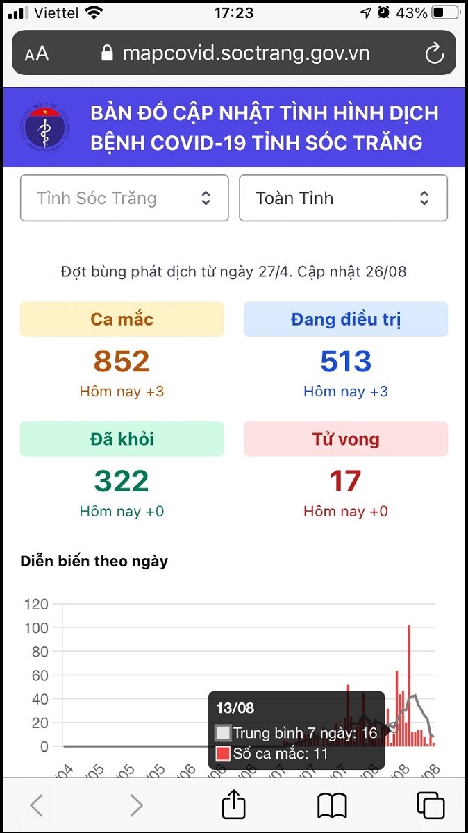 Truy cập vào link: mapcovid.soctrang.gov.vn