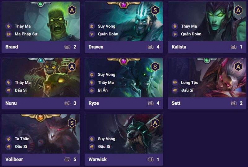 Danh s&aacute;ch tướng đội h&igrave;nh Suy Vong Đấu Sĩ