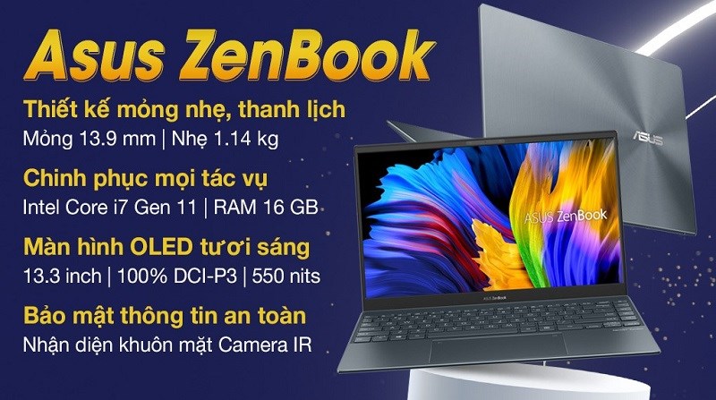 Laptop Asus ZenBook UX325EA i7