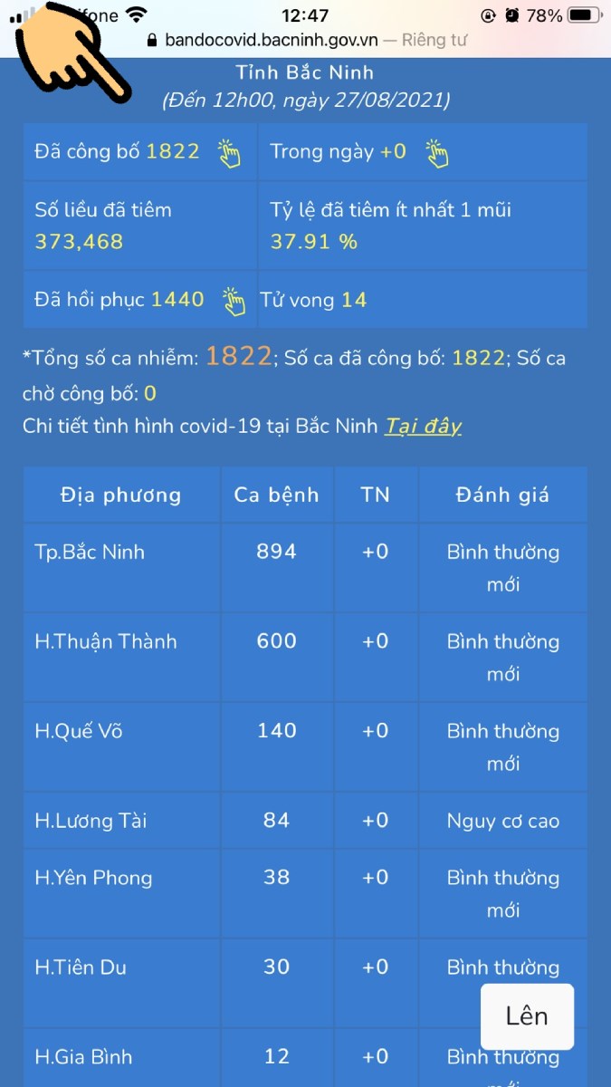 Lướt xuống xem tổng quan t&igrave;nh h&igrave;nh Covid-19 tại Bắc Ninh
