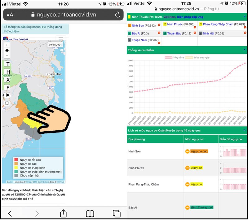 Bấm chọn v&ugrave;ng m&agrave;u tr&ecirc;n b&agrave;n đồ cấp Huyện để xem th&ocirc;ng tin chi tiết c&aacute;c x&atilde; trong huyện