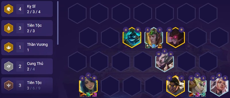 Đội h&igrave;nh giai đoạn cuối trận