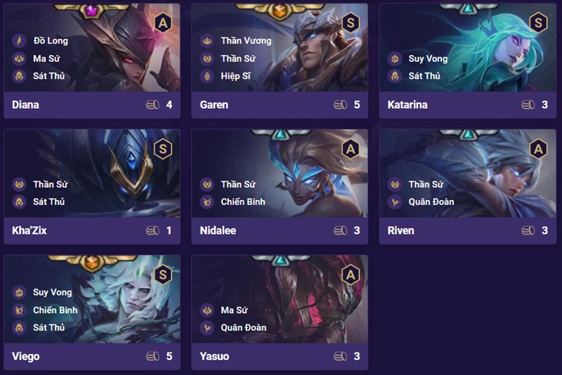 Danh sách tướng đội hình Thần Sứ Sát Thủ