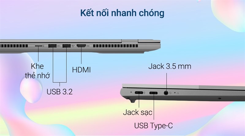 Đa dạng cổng kết nối Đa dạng cổng kết nối