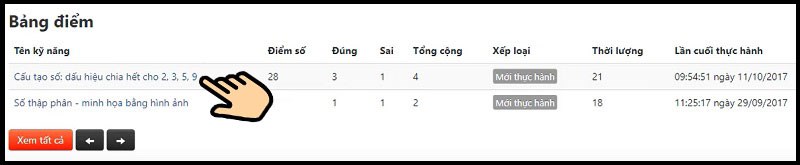 Bấm vào từng Tên kỹ năng để xem chính xác câu đúng, câu sai Bấm vào từng Tên kỹ năng để xem chính xác câu đúng, câu sai