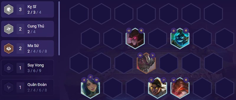 Đội h&igrave;nh giai đoạn giữa trận