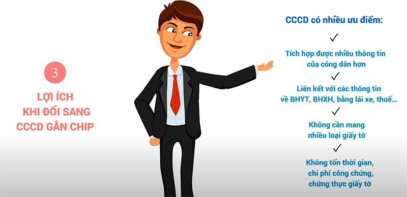 Lợi ích thẻ căn cước công dân gắn chip