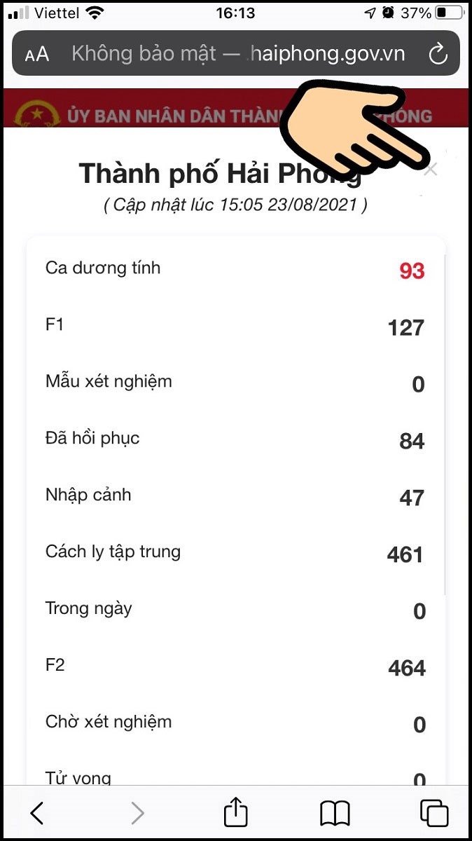  Bạn sẽ xem được số ca mắc dương t&iacute;nh trong to&agrave;n tỉnh, bấm x để tắt