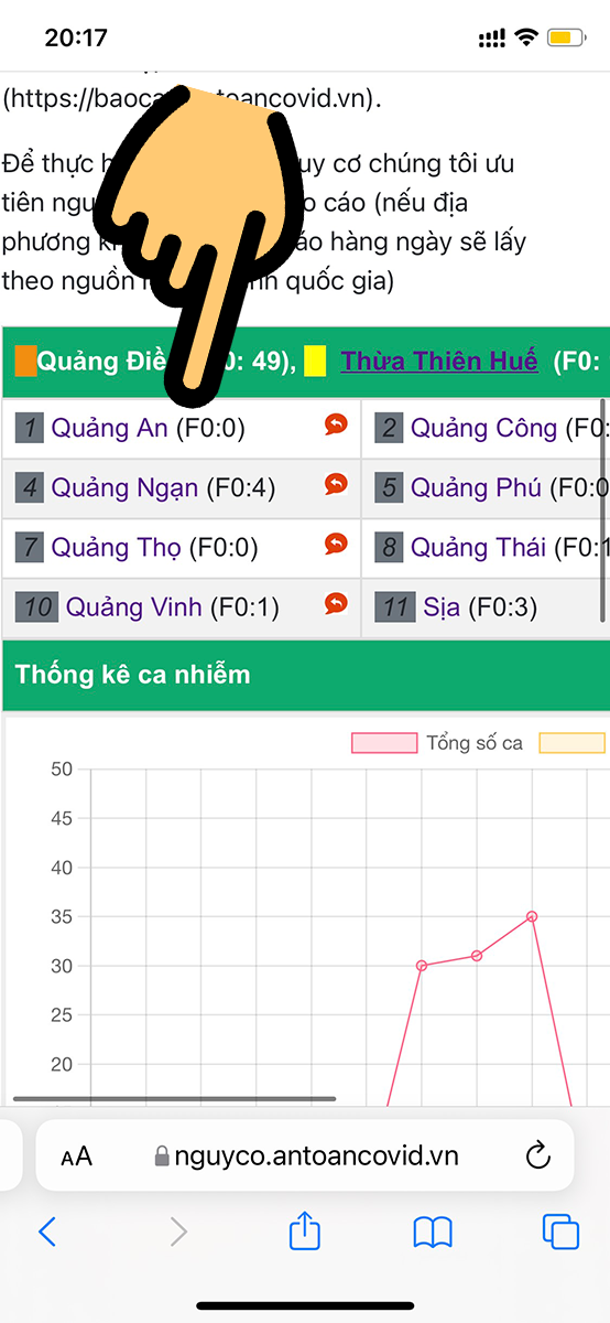 Xem được t&igrave;nh h&igrave;nh dịch theo x&atilde; v&agrave; số ca nhiễm