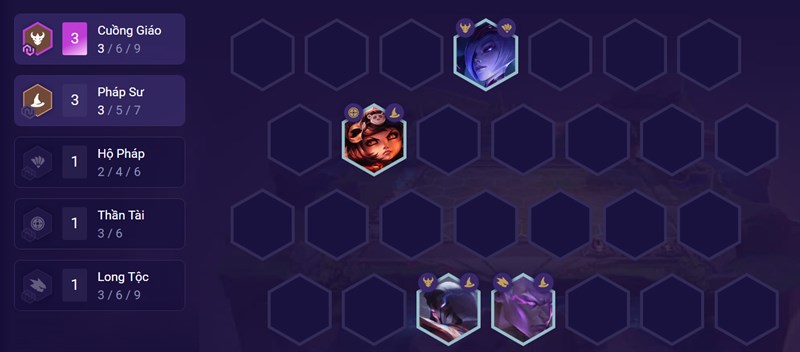 Đội hình đầu trận Đội hình đầu trận