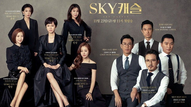 Lâu đài trên không - Sky castle (2018) - Rating: 12,5%