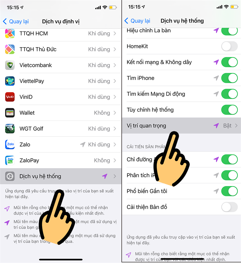 chọn Vị trí quan trọng chọn Vị trí quan trọng