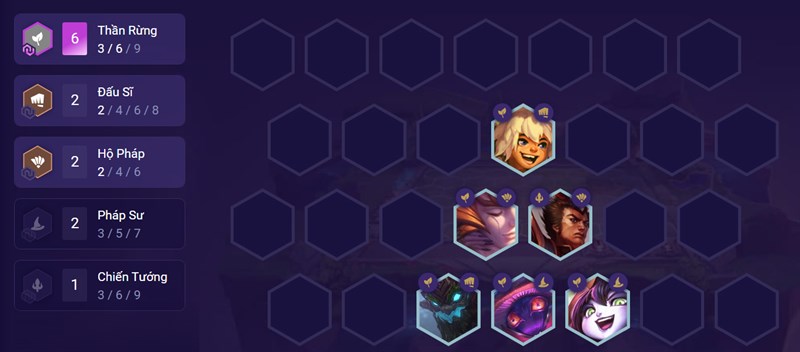 Đội h&igrave;nh giữa trận