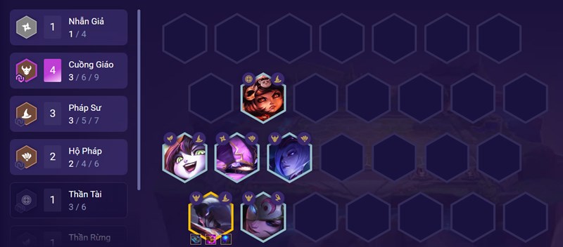 Đội hình giữa trận Đội hình giữa trận