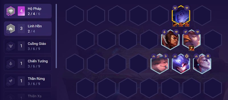 Đội h&igrave;nh giữa trận