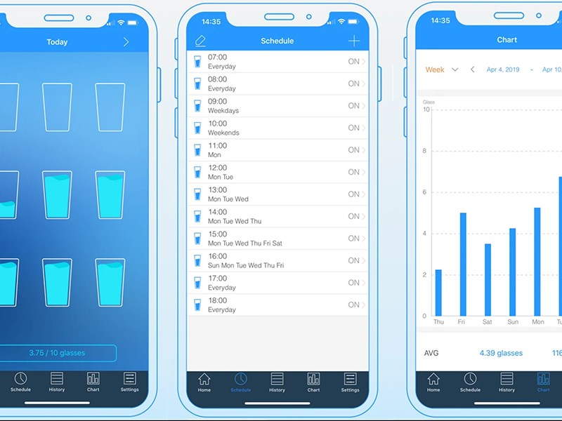 Daily Water