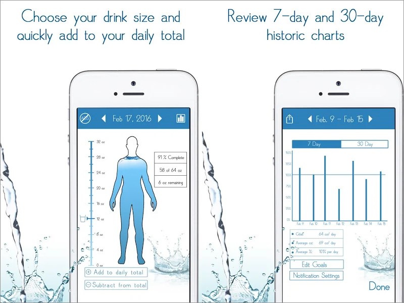 Daily Water Tracker Reminder