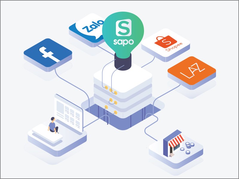 Ứng dụng sapo