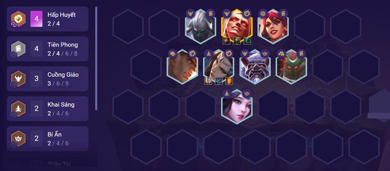 Đội h&igrave;nh cuối trận