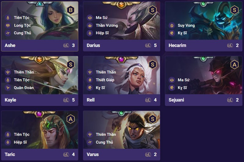 Danh s&aacute;ch tướng đội h&igrave;nh Ti&ecirc;n Tộc Kỵ Sĩ