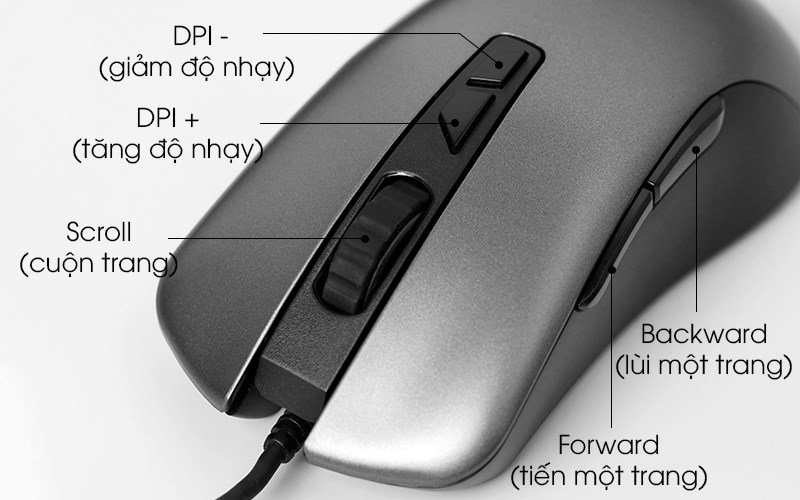 C&aacute;c n&uacute;t chức năng tr&ecirc;n Asus TUF M3