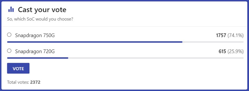 Lựa chọn của người d&ugrave;ng tr&ecirc;n trang NANOREVIEW.NET