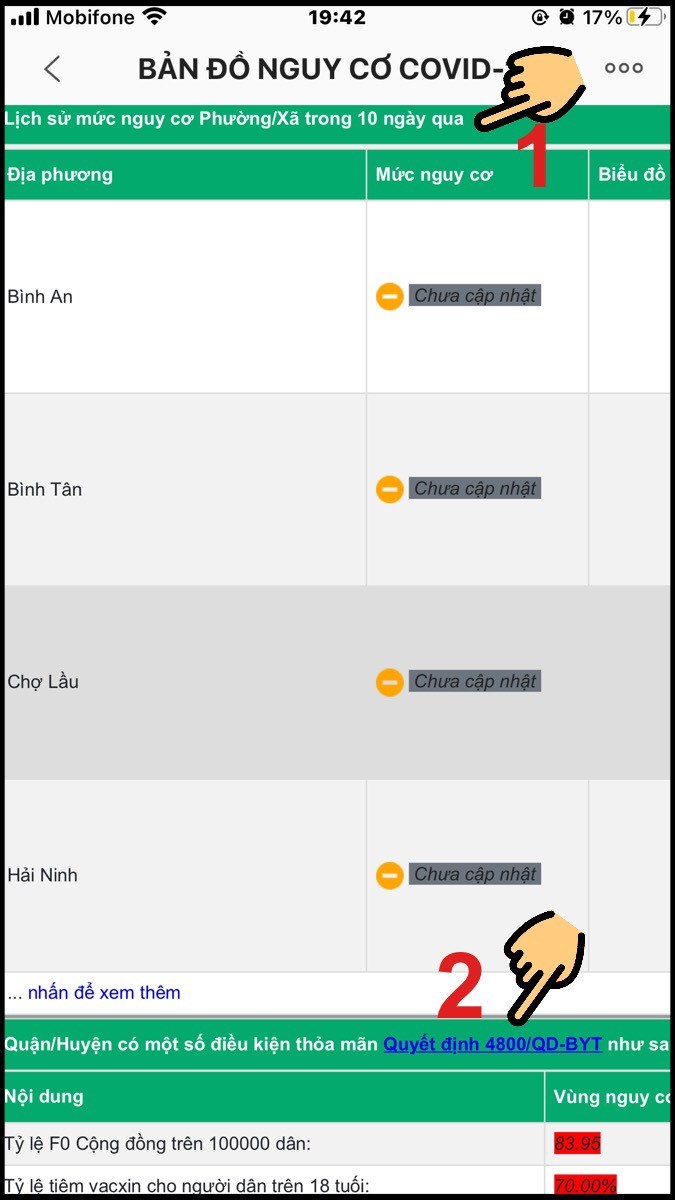 Xem Lịch sử mức nguy cơ...và một số điều kiện...