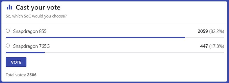 Lựa chọn của người d&ugrave;ng tr&ecirc;n trang NANOREVIEW.NET