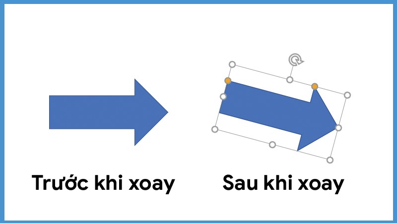 Kết quả trước v&agrave; sau khi xoay vật thể 15 độ bằng ph&iacute;m tắt
