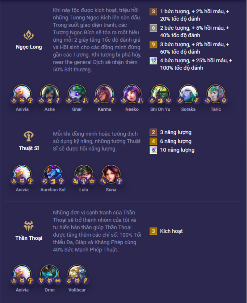 Hệ tộc Anivia dtcl m&ugrave;a 7