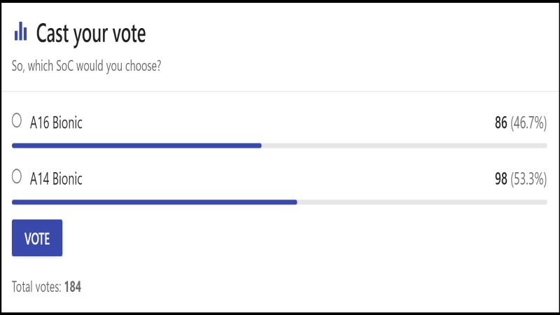 Lựa chọn của người d&ugrave;ng tr&ecirc;n trang NANOREVIEW.NET
